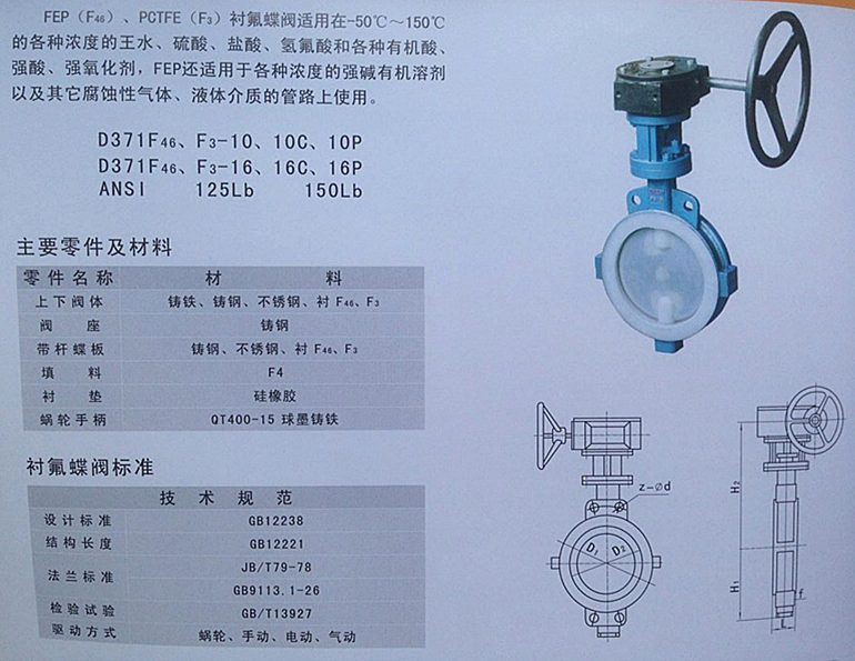 專業(yè)制造 耐酸堿防腐蝕閥門首選——DN40-65渦輪襯氟蝶閥D371F46解析